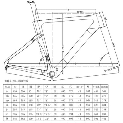 Kit cadre route Aero AARCO
