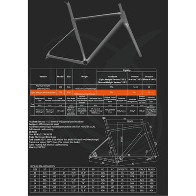 Kit cadre route Light